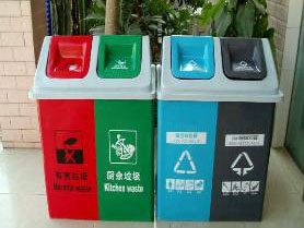 垃圾分类与资源回收